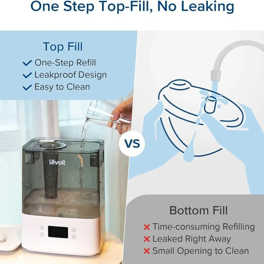 Smart Humidifiers for Bedroom Large Room Home,6L Cool Mist Top Fill Essential Oi - Picture 6 of 9